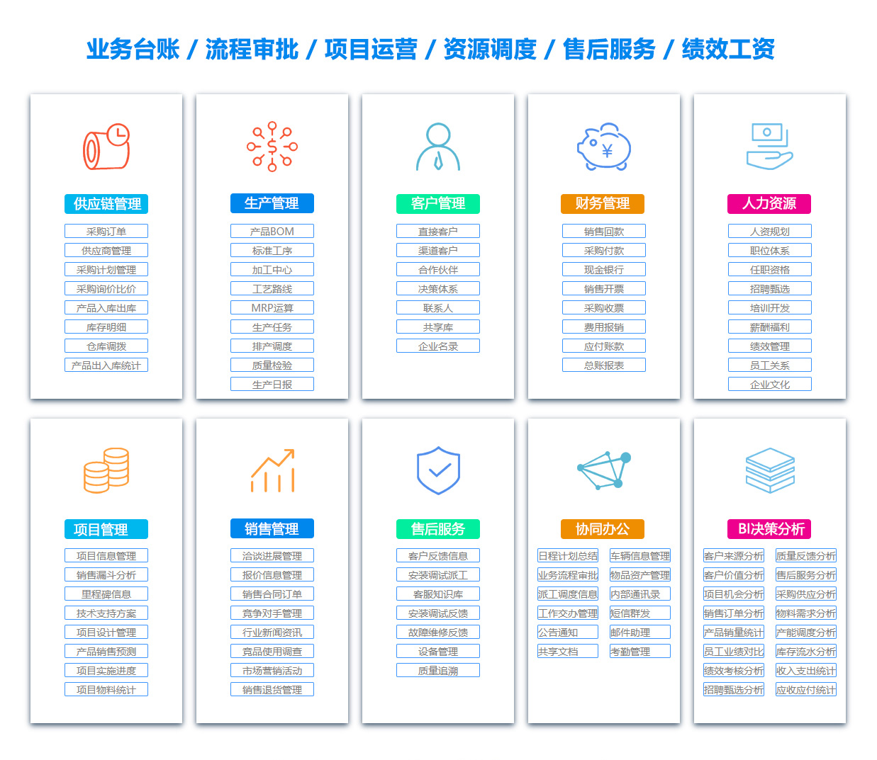 定西ERP系统 定西ERP系统
